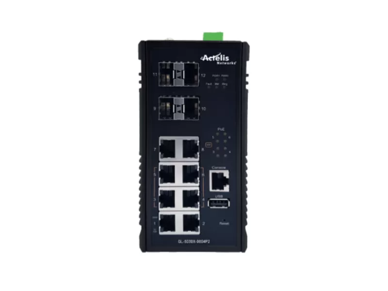 GigaLine 5030X